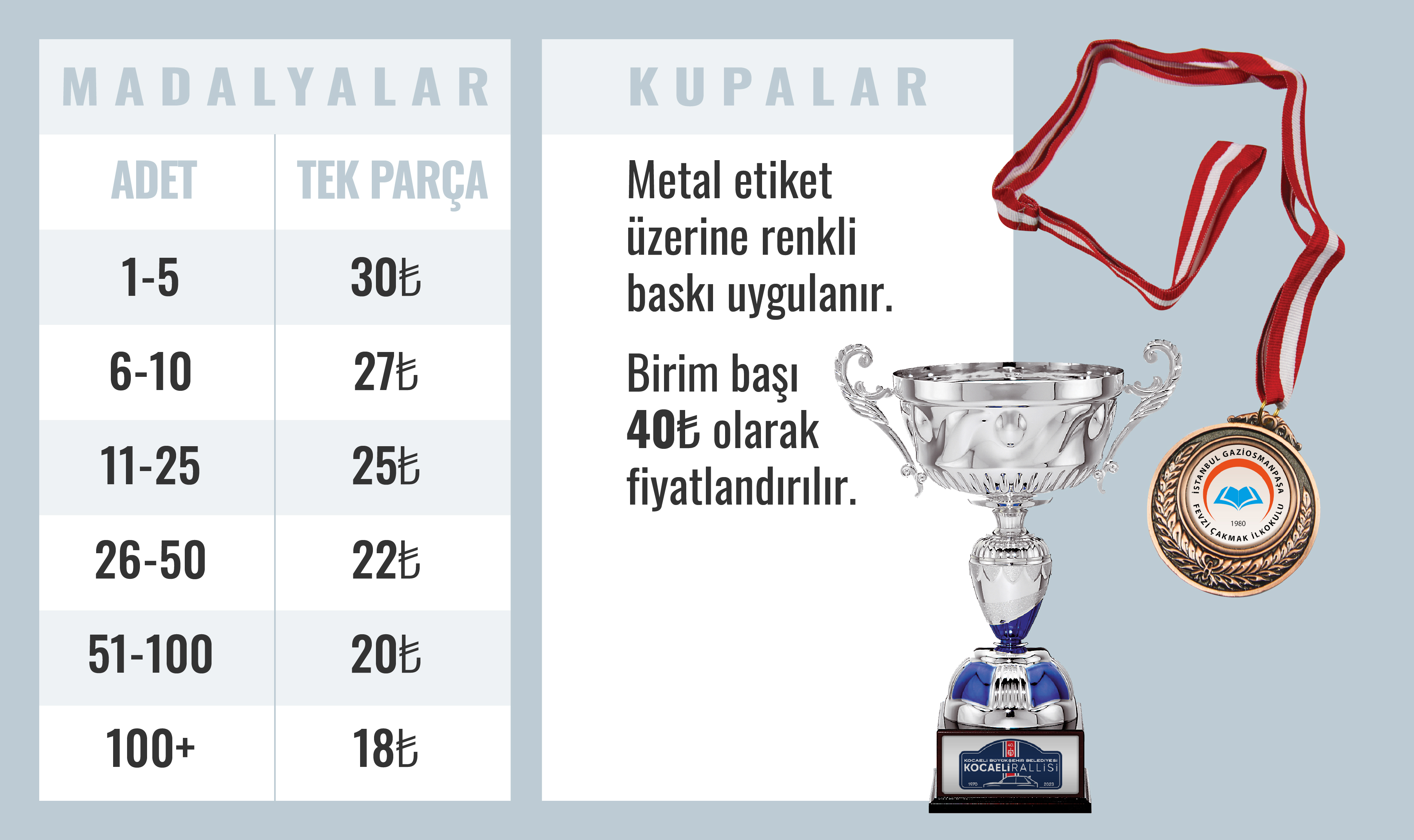 Kupalar ve Madalyalar